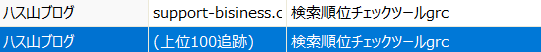 キーワードで上位100追跡を出す